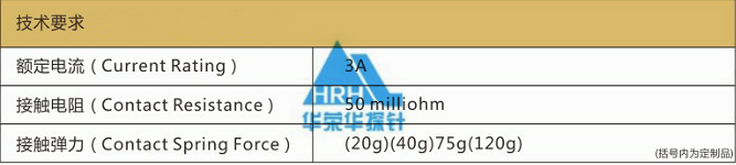 P50測試探針、測試探針要求