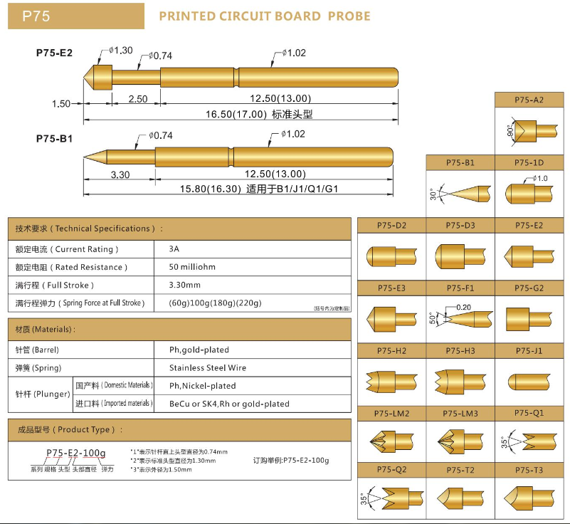 P75探針，彈簧探針，華榮華測(cè)試針廠家